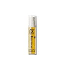 Global Keratin Serum 10 ml